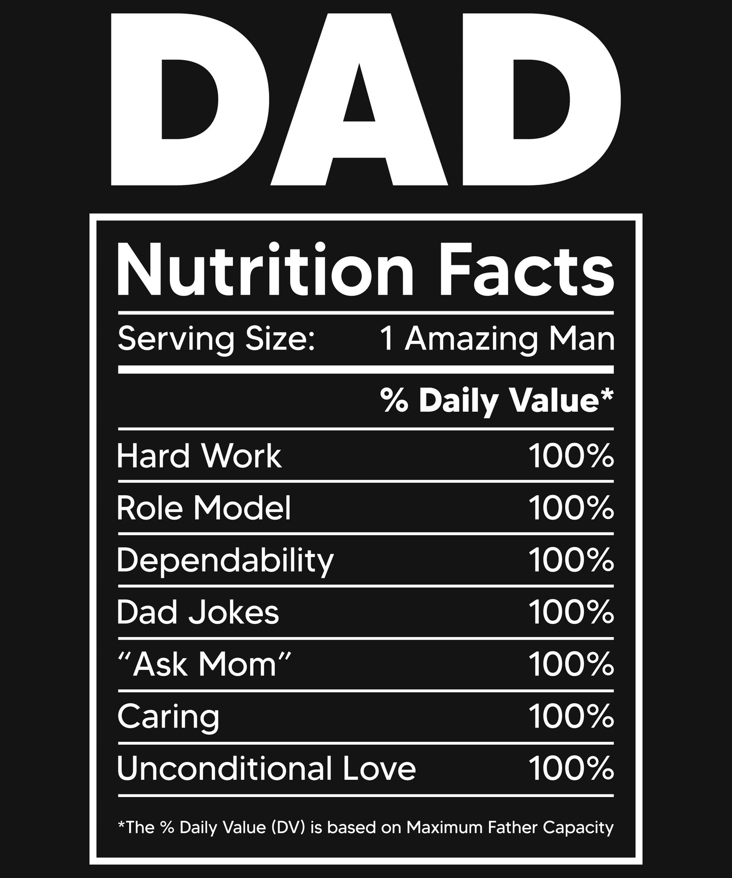 Dad T-Shirt Collection Pt 3