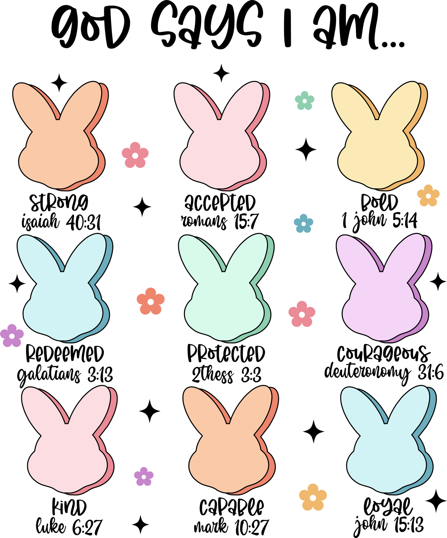 God Says I Am T- Shirt